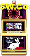 Welcome Bonus 7777bet